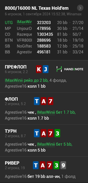 Покерная задача — Нужно ли доблефовывать ривер, если соперник чекает?