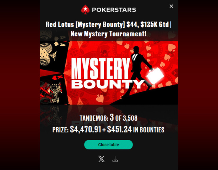 Новый турнир в формате Mystery рума PokerStars Ростик завершил с третьим результатом и $4.922 призовых.