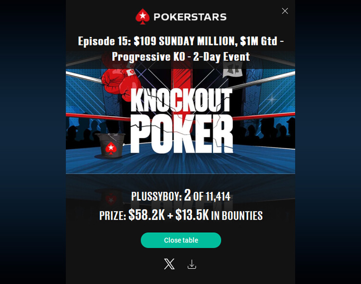 Бакалавр и преподаватель FiatLab Марк plussyboy уступил оппоненту и занял второе место. Его выигрыш составил $71,7К.