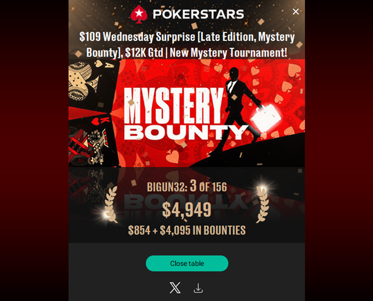 Бакалавр и старший преподаватель Игорь BIGUN32 отправил в копилку заносов третье место в Wednesday Surprise за $109. Выигрыш в турнире составил $4.949.