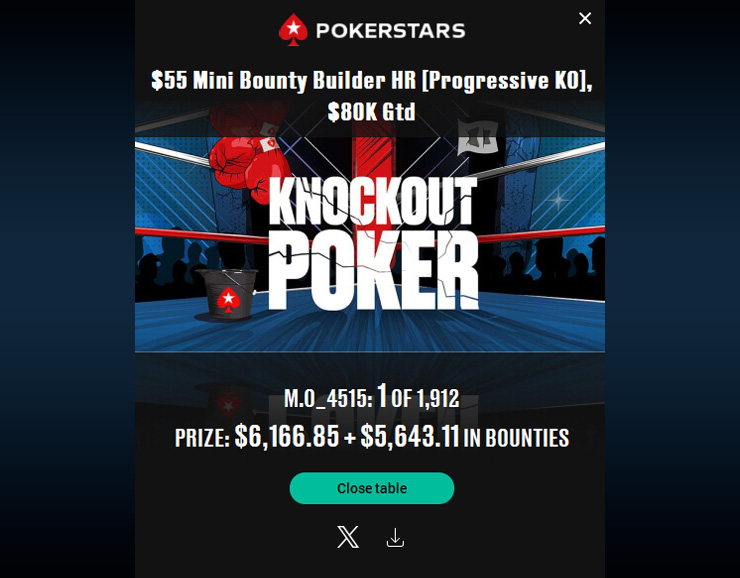 Не пропустили наши ученики и основные регулярные турниры крупных покерных румов.В Mini Bounty Builder HR за $55 победителем и обладателем $11.810 призовых стал бакалавр и преподаватель Михаил Nyts14.