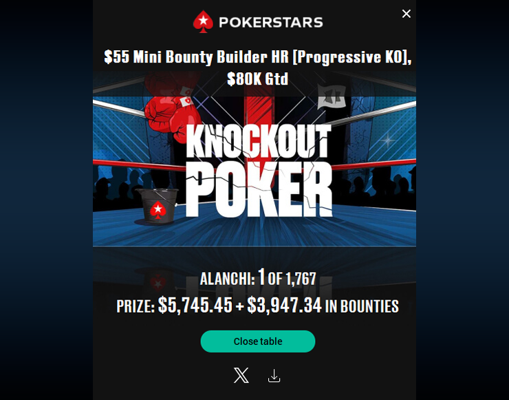 Преподаватель и бакалавр Саша alanchi также праздновал в феврале победу в этом турнире. Его выигрыш составил $9.692.