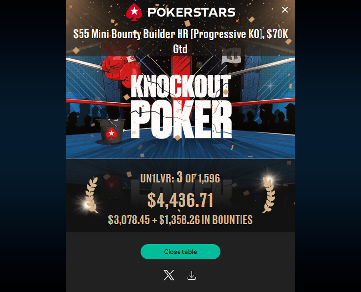 В турнире на PokerStars Роман Un1lvrroman выиграл почти $4,5к