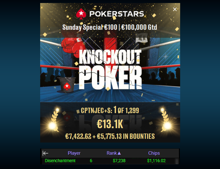 Кроме успеха в Веноме, Денис CptnJec выиграл главный воскресный турнир на Pokerstars.es и заработал €13 тысяч, а еще более $8 тысяч выиграл в турнире на WPN.