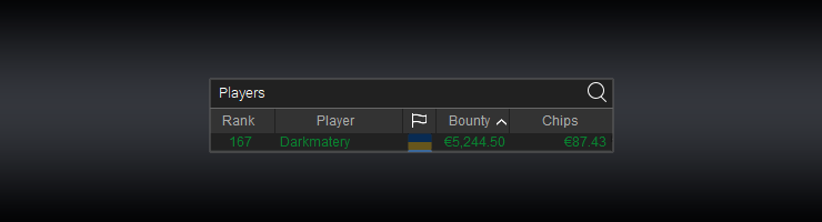 Студент Михаил MC_MIKE[GM] - €5к на PokerStars.