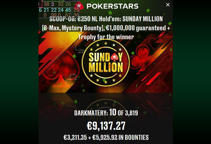 Михаил MC_MIKE[GM] занял 10 место в турнире на PokerStars и получил около €9.1k