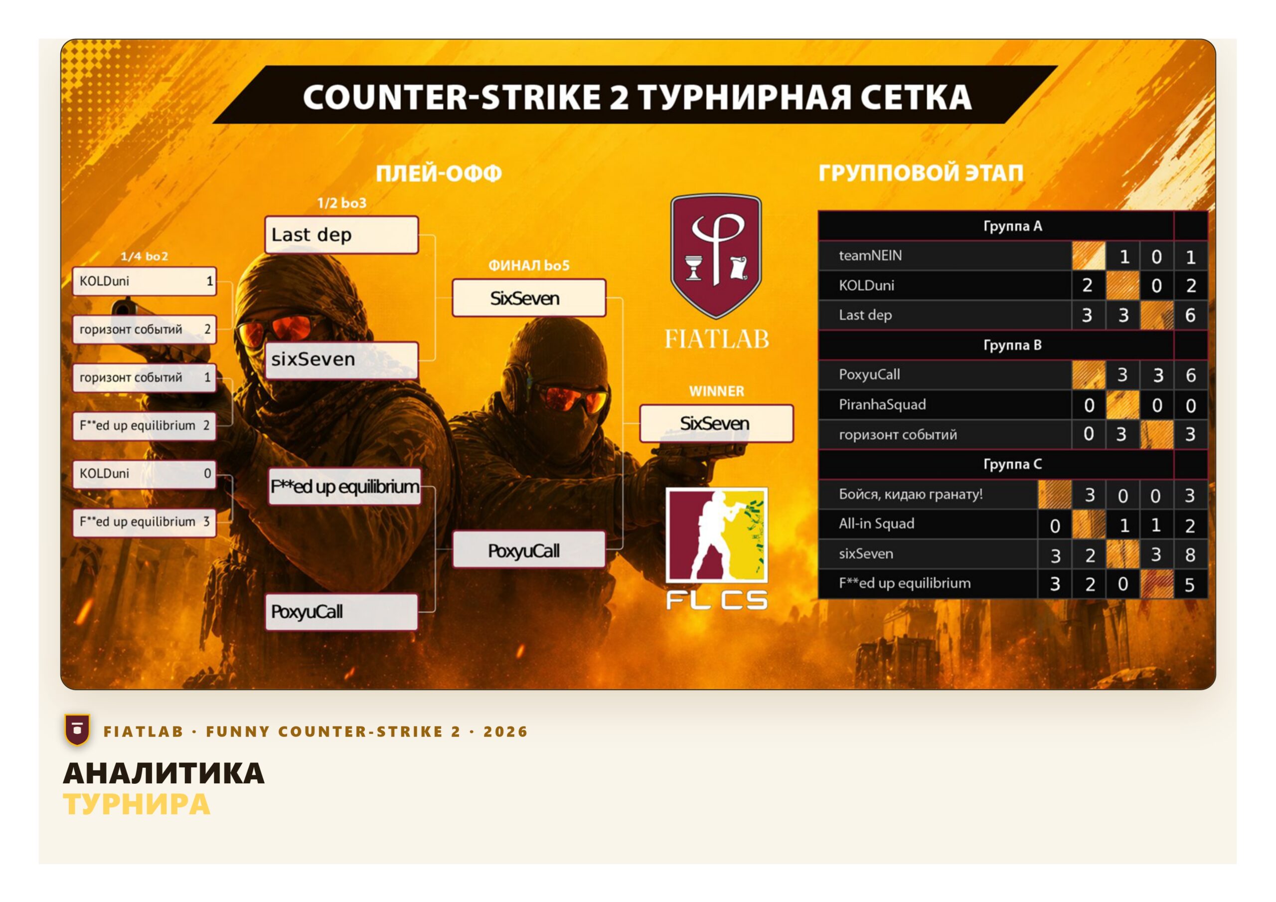АНАЛИТИКА ТУРНИРА